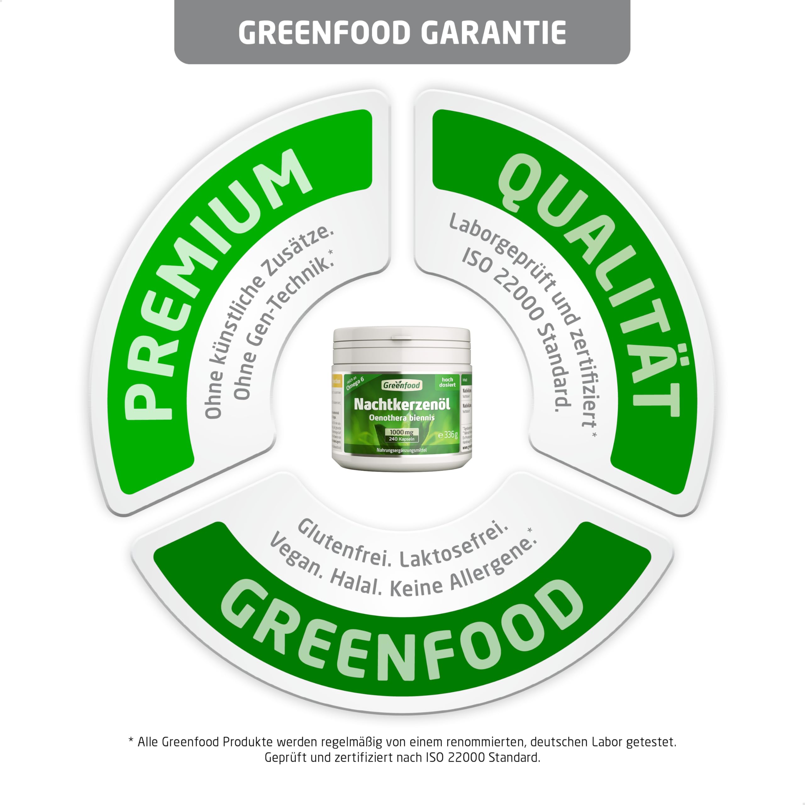 Nachtkerzenöl Kapseln, hochdosiert, 1000mg - 240 Softgels. Reich an Omega-6 (GLA) und natürlichem Vitamin E (Zellschutz). OHNE künstliche Zusätze - laborgeprüft. Von Greenfood.