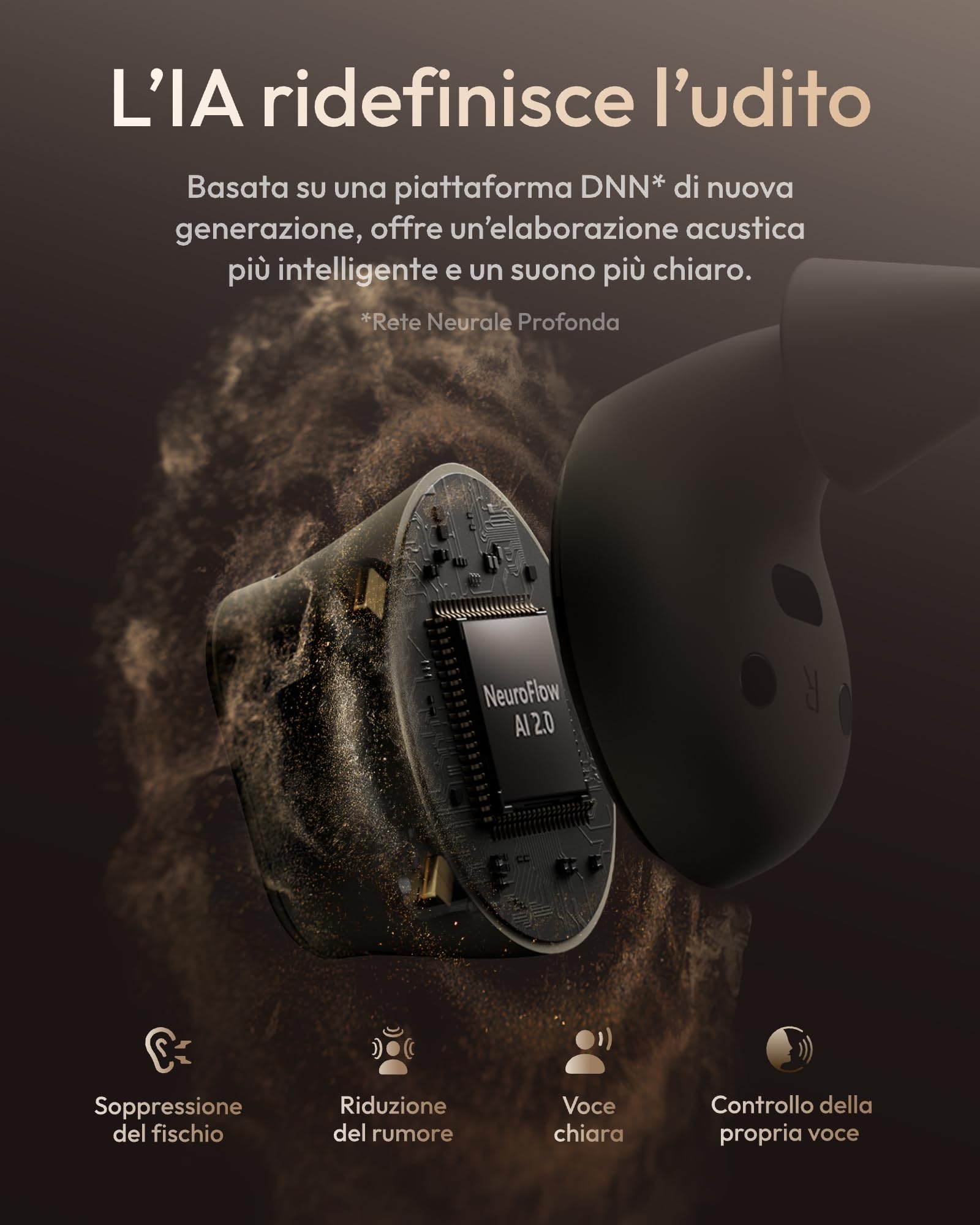 Wave Lite Amplificatore del Suono con App Control & AUX-IN, Potenziamento Vocale 40dB per Anziani, IA Riduzione Rumore, 3 Anni di Garanzia e Supporto, 8 Paia di Gommini