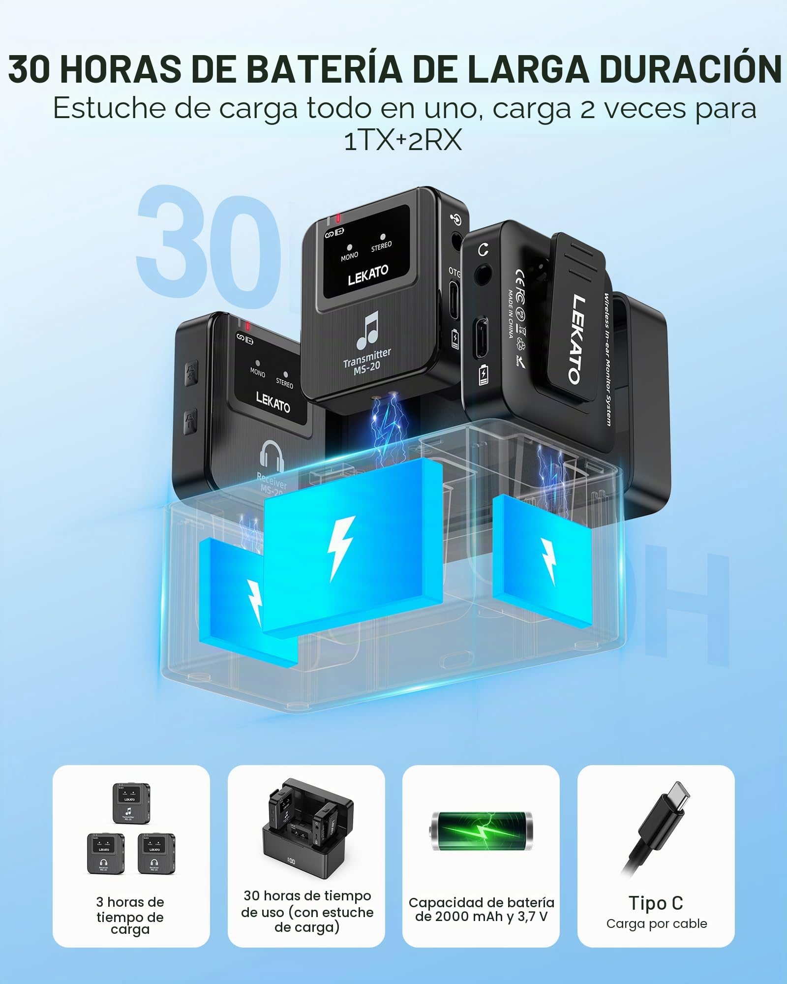 LEKATO Sistema inalámbrico IEM estéreo 2.4 G con transmisor-receptor de correa para estudio, ensayo de banda y concierto