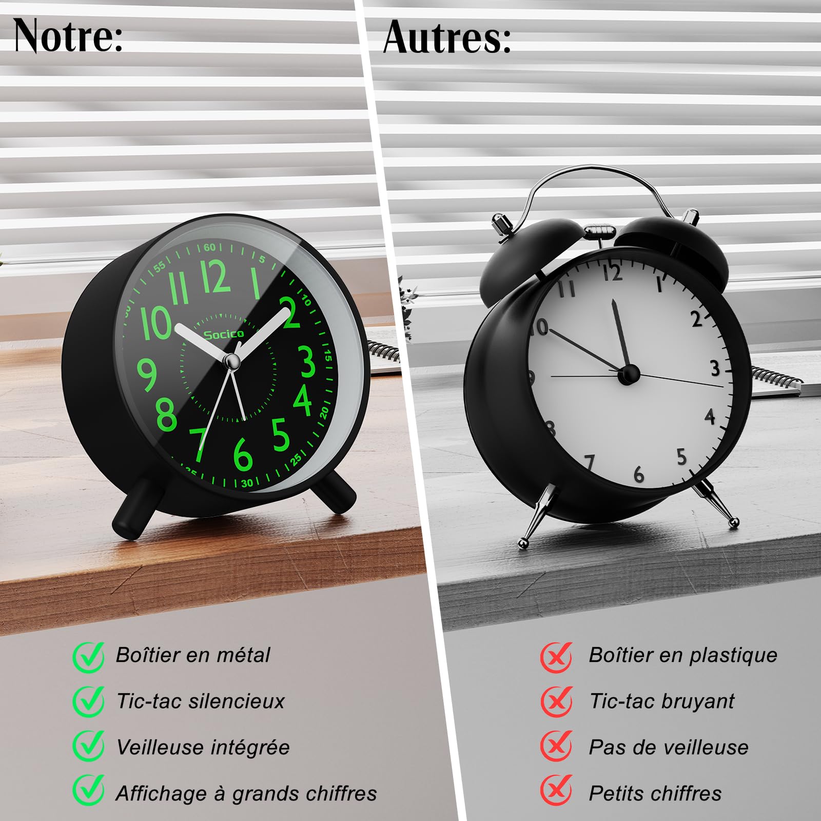 SOCICO Réveil Analogique Horloge de Chevet Rétro Ronde Métal Piles Veilleuse Fonction Snooze Noir