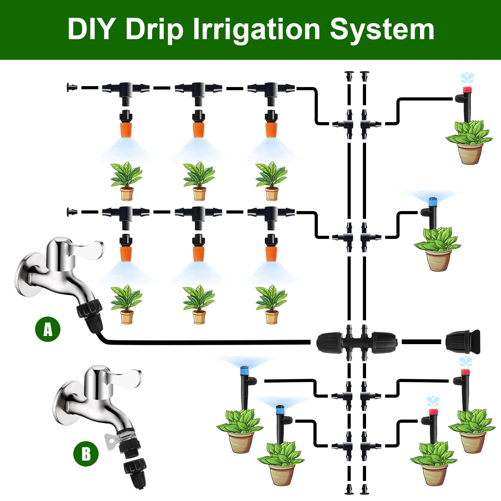 Kit di irrigazione a goccia da 60 m, sistema di irrigazione automatico da giardino con tubo da 1/2" e 1/4" per serra, prato, aiuola rialzata, sistema di irrigazione micro nebulizzazione per piante