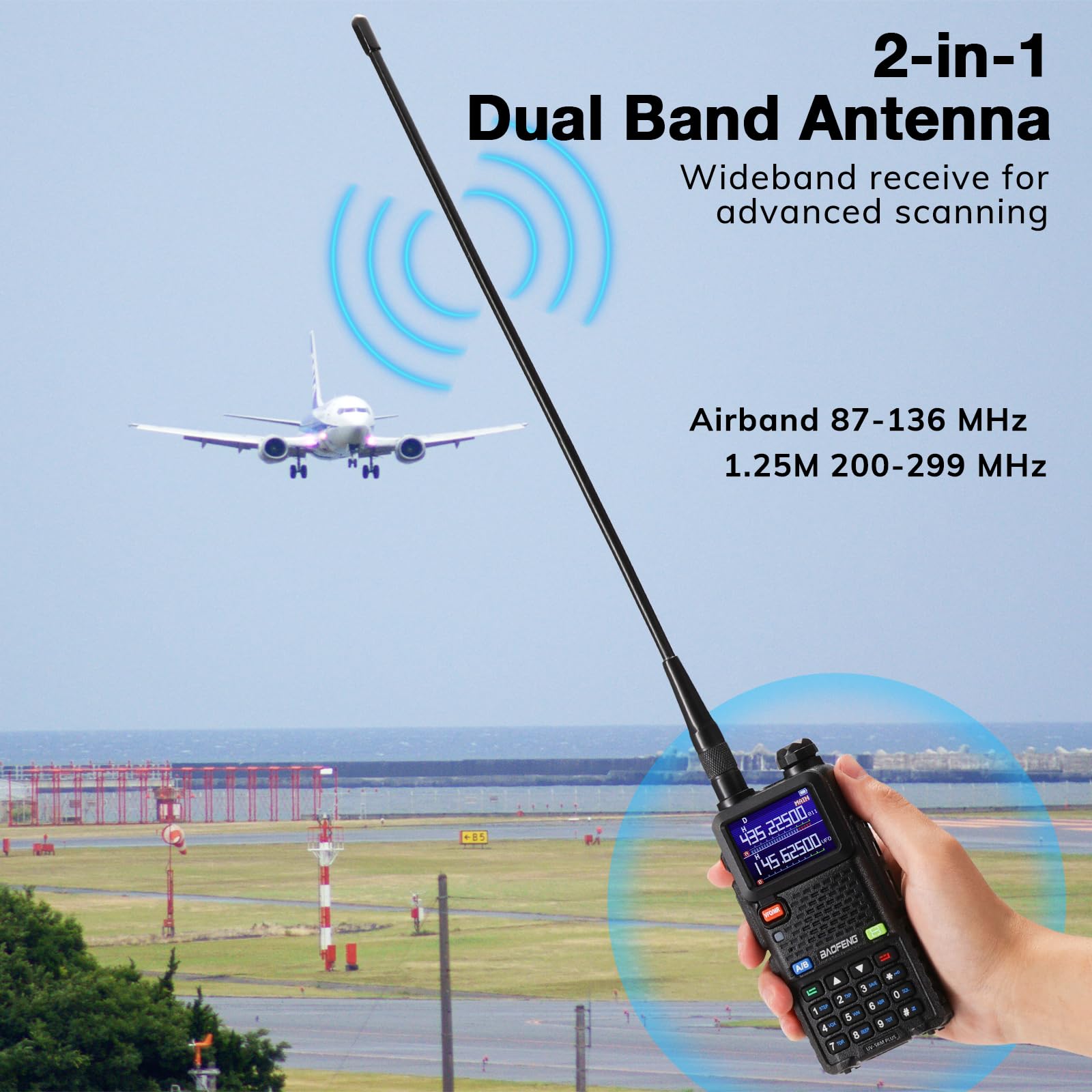 Amazon.com: BAOFENG V100C Airband & 1.25M Antenna for Handheld