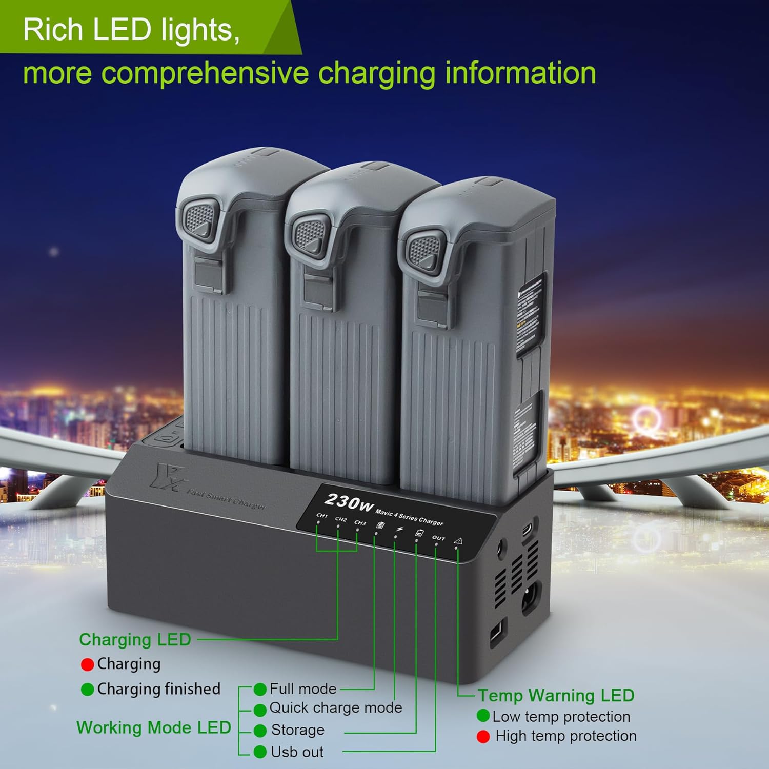 230W Multifunction Battery Charger for DJI Mavic 4 Pro Drone,Parallel Fast Charging Hub,Simultaneous Charge 3 Batteries Accessories - Image 7