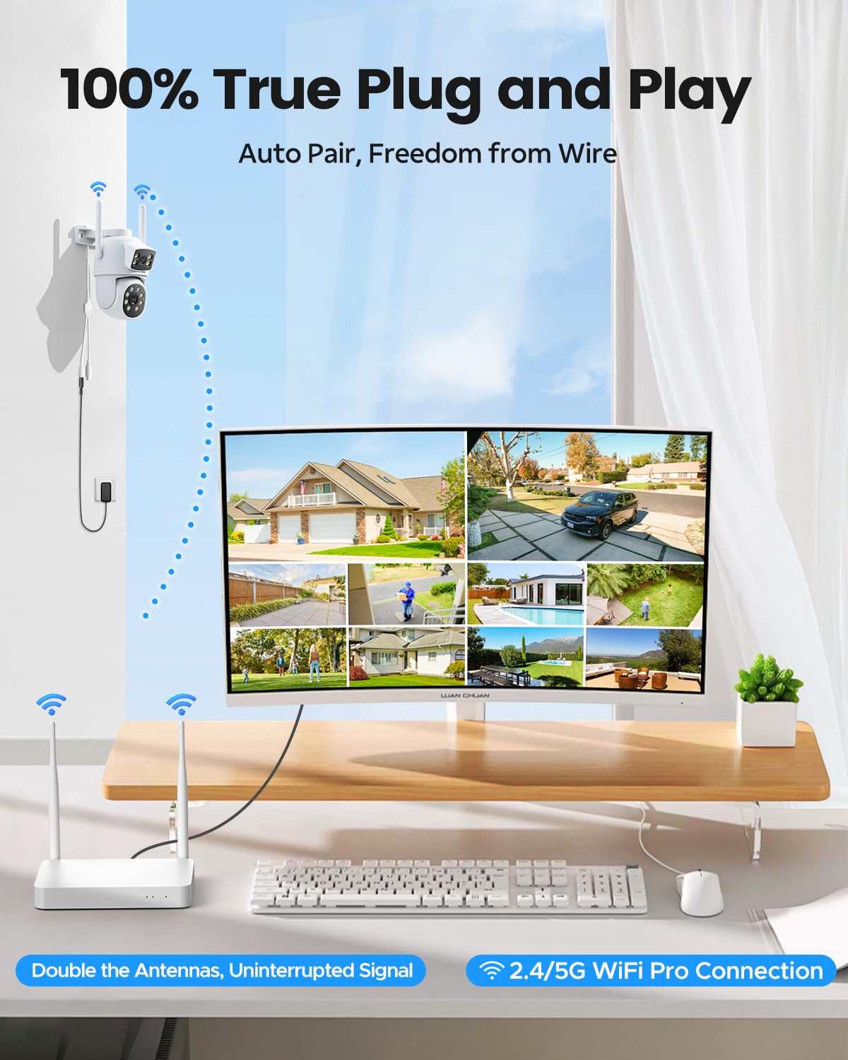Camcamp 4MP Kit Videosorveglianza WiFi Esterno,Kit Videosorveglianza +4x Doppia Lente Telecamera Wi-Fi,10CH NVR e 500GB HDD, Visione Notturna a Colori, Rilevamento Umano, Audio a 2 Vie