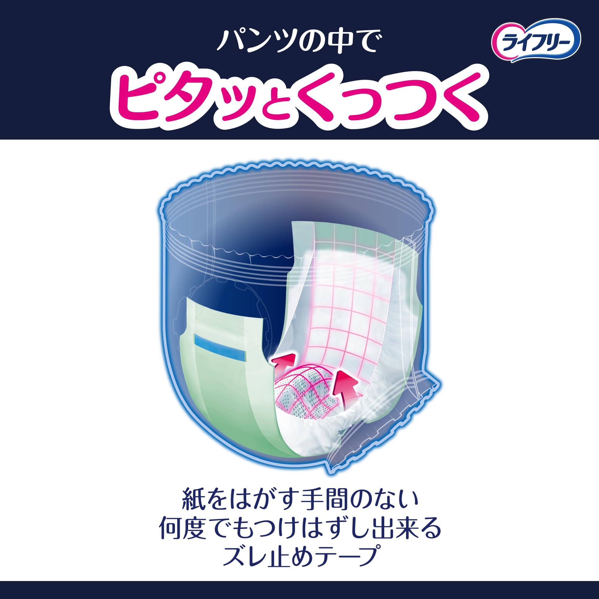 Amazon.co.jp: ライフリー パンツ用尿とりパッド ズレずに安心紙パンツ