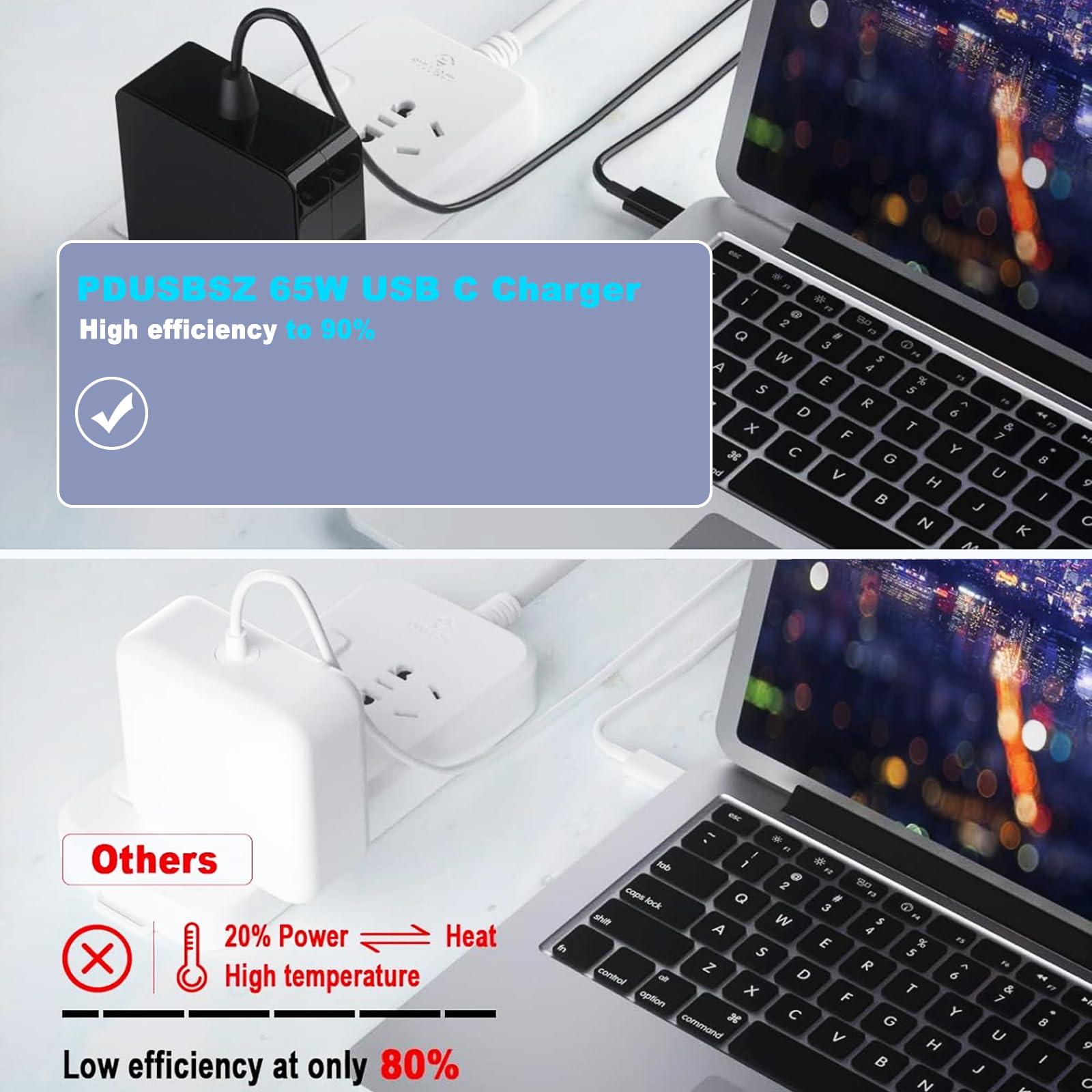 Chargeur USB C 65W SCOVEE Compatible MacBook Pro/Air Lenovo Thinkpad Yoga Huawei Matebook HP Chromebook ASUS Zenbook Acer Chromebook Dell