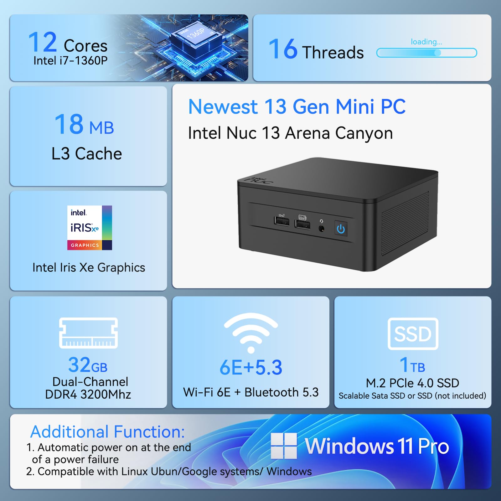 Snapklik.com : Intel NUC 13 Pro, Arena Canyon Mini Pc