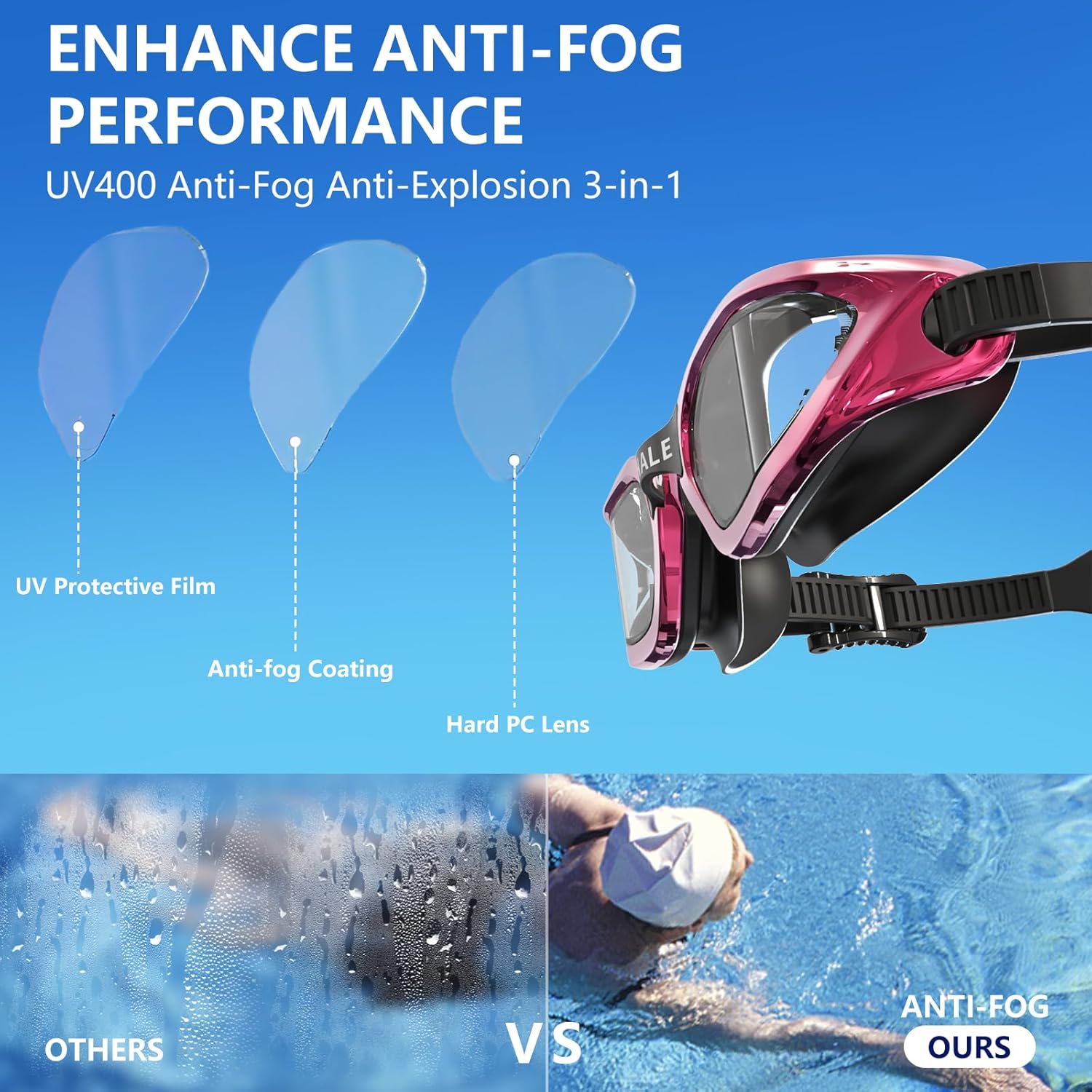 Whale Swim Goggles Adult Swim Goggles Anti Fog Swimming Goggles Wear Comfortable Polarizing Swim Goggles Adult/Unisex