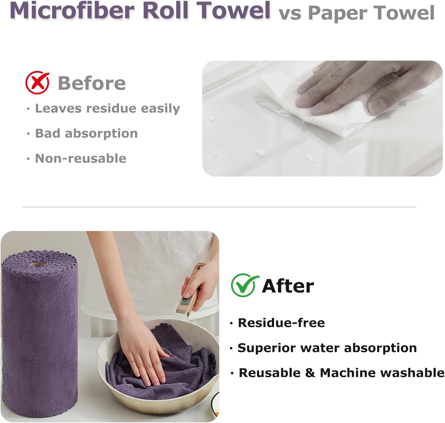 Jessy Home 80 Pack Microfiber Cleaning Cloth Roll Reusable Paper Towels 12"x12" Tear Away Cloth, Microfiber Towels for Cars, Wash Cloths, Lint Free Rags for House, Kitchen,Window,Cleaning Supplies