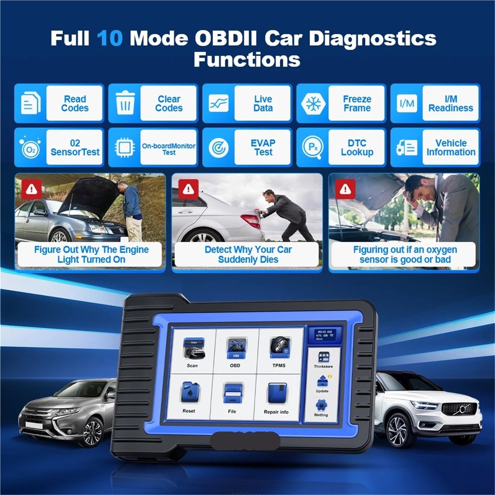 Professional Scan Tool Bi-Directional Control ECU Coding Auto Car Diagnostic Full System OBD2 Scanner