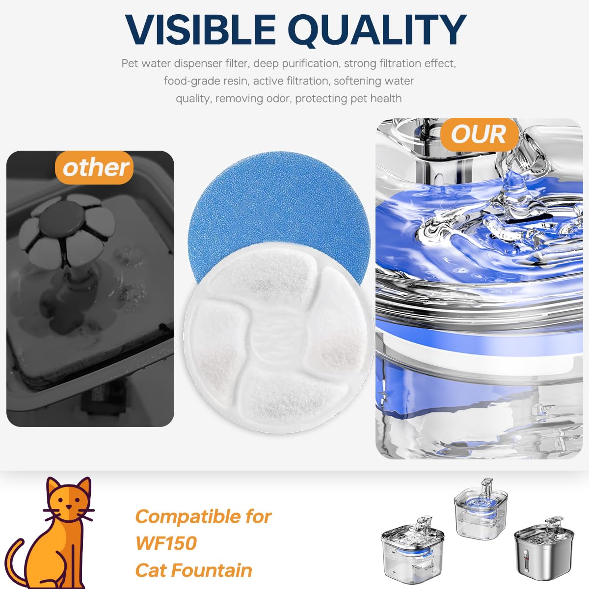 Acmerota Replacement Filter for WF150 Cat Water Fountain - Image 4