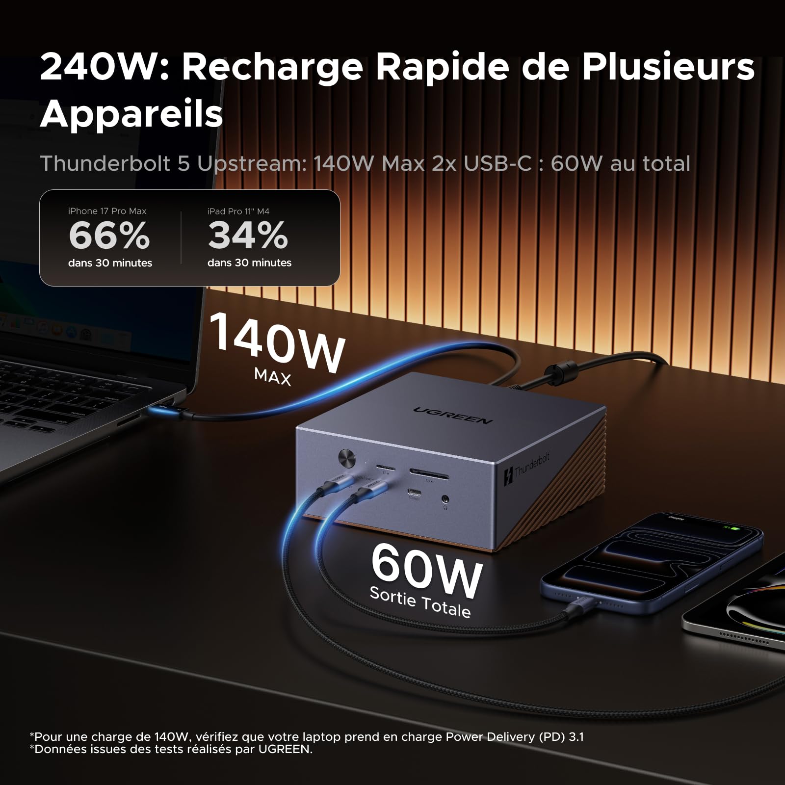 UGREEN Maxidok Thunderbolt 5 Docking Station Revodok 17 en 1 120Gbps Station d'accueil avec 3*TBT5 et DisplayPort Simple 8K60Hz Double 6K@60Hz Max Boîtier SSD M.2 140W PD 2.5GbE SD 4.0 3.5mm Aux