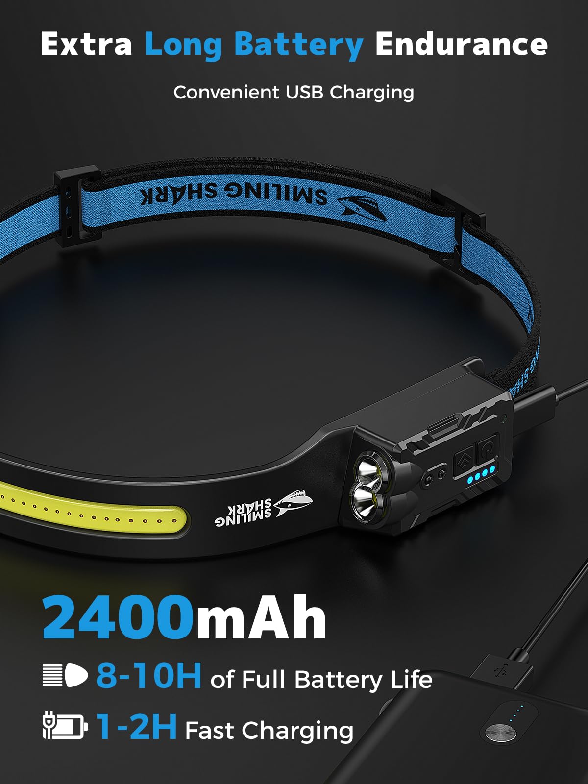 Amazon.com: Smiling Shark TD-0123-S Headlamp, 2400mAh Ultra-Bright
