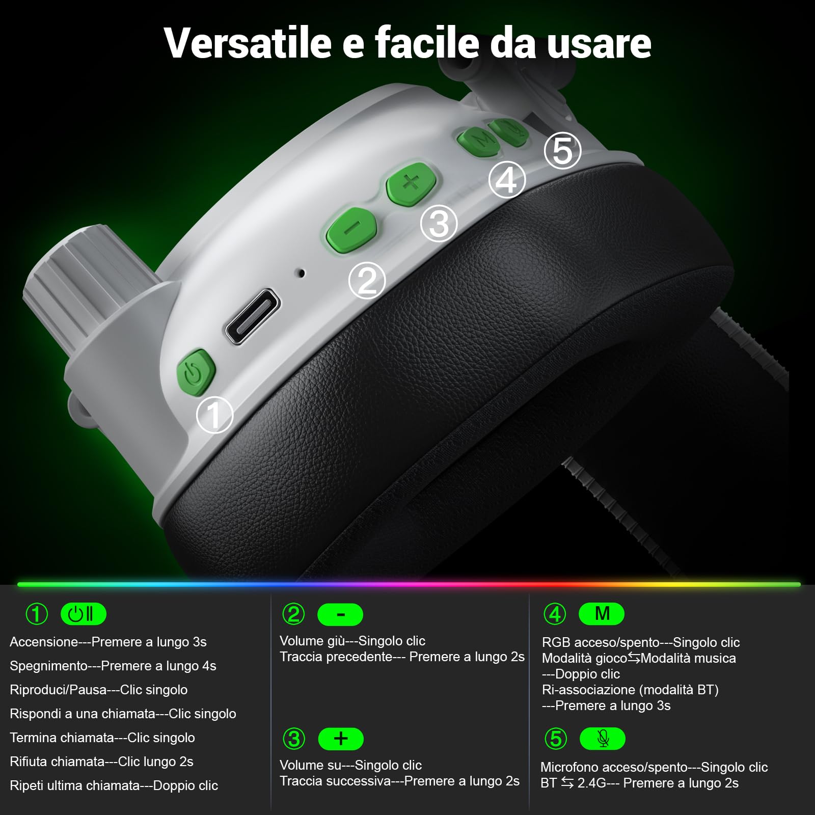 Krysenix Cuffie Gaming Wireless per PS5, PS4, PC, Mac, Switch, 2.4GHz Cuffie Bluetooth con con Microfono Antirumore, 40H di Autonomia cuffie wireless, Luce LED, Bianco Puro