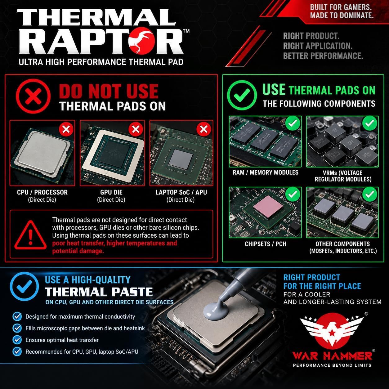 WAR HAMMER Thermal Pad Raptor Ultra High Performance Thermal Pad, 0.5 1.0 1.5 mm Thermal Conductive Silicone Pads with 12.0 W/mk Thermal Conductivity, German Engineered Themalpad — Amazon image 4