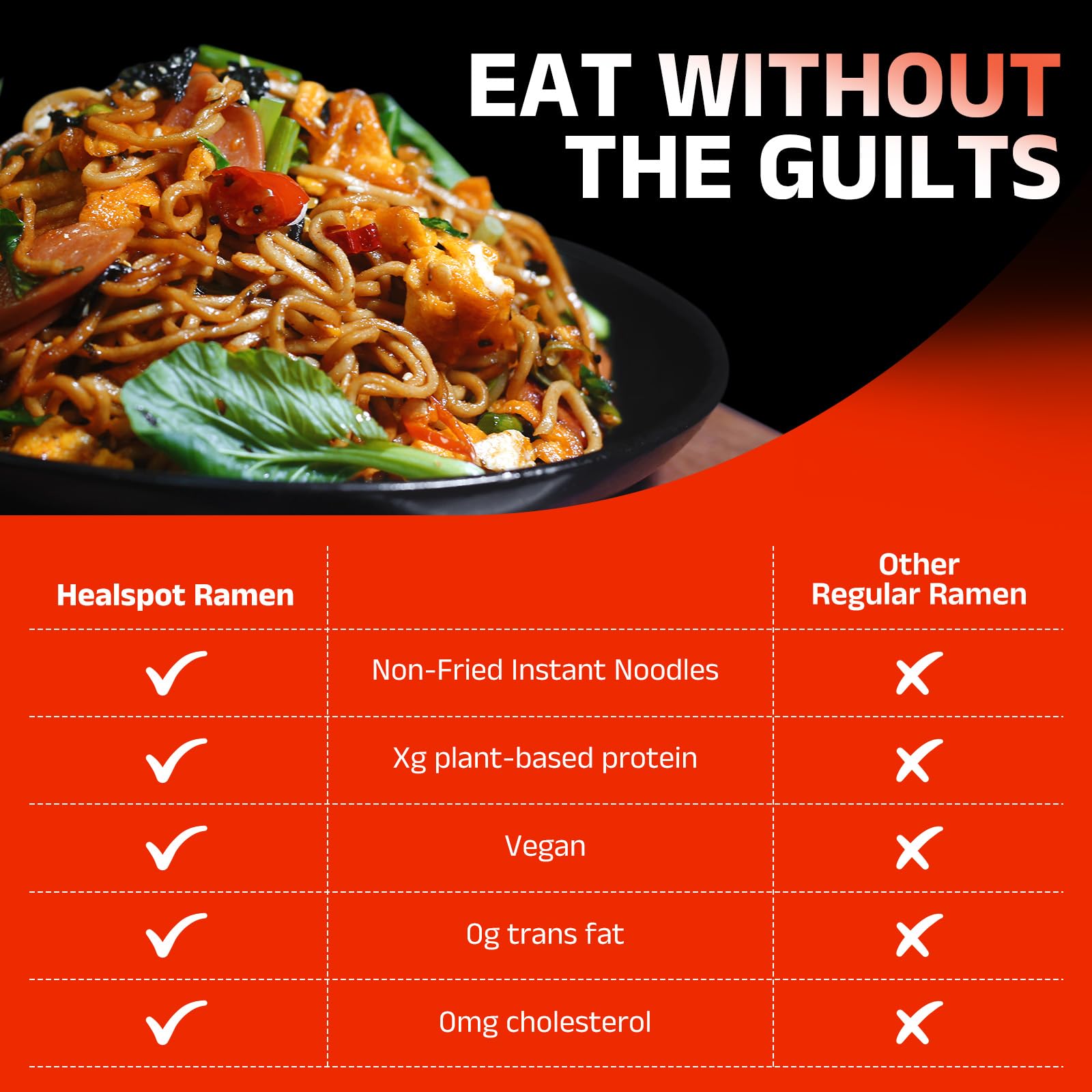 Healspot High Protein Spicy Buldak Noodles, Dry Tossed Ramen, 30g Plant-Based Protein, Low Fat, Low Carb, Non GMO, Keto Friendly & Plant Based (6 packs)