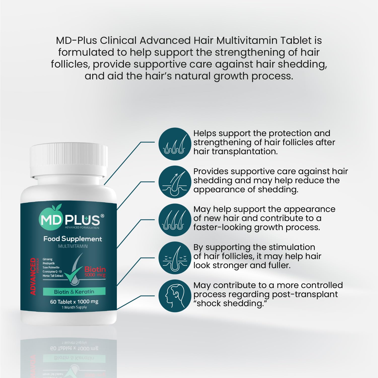 MD Plus Advanced Hair Multivitamin 60 Tablet