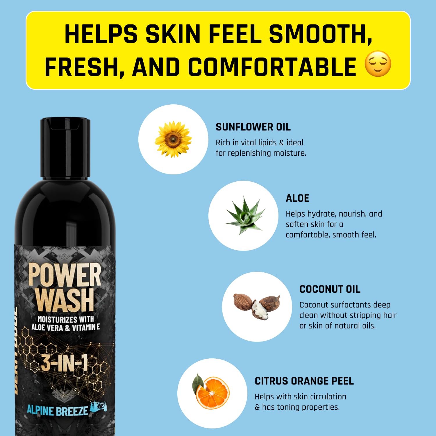 Derm Dude 3-in-1 Body Wash, Shampoo & Conditioner for Men | Daily Hydrating Shower Gel with Aloe Vera & Vitamin E | All Skin & Hair Types | Alpine Breeze Scent, 8oz - Image 3