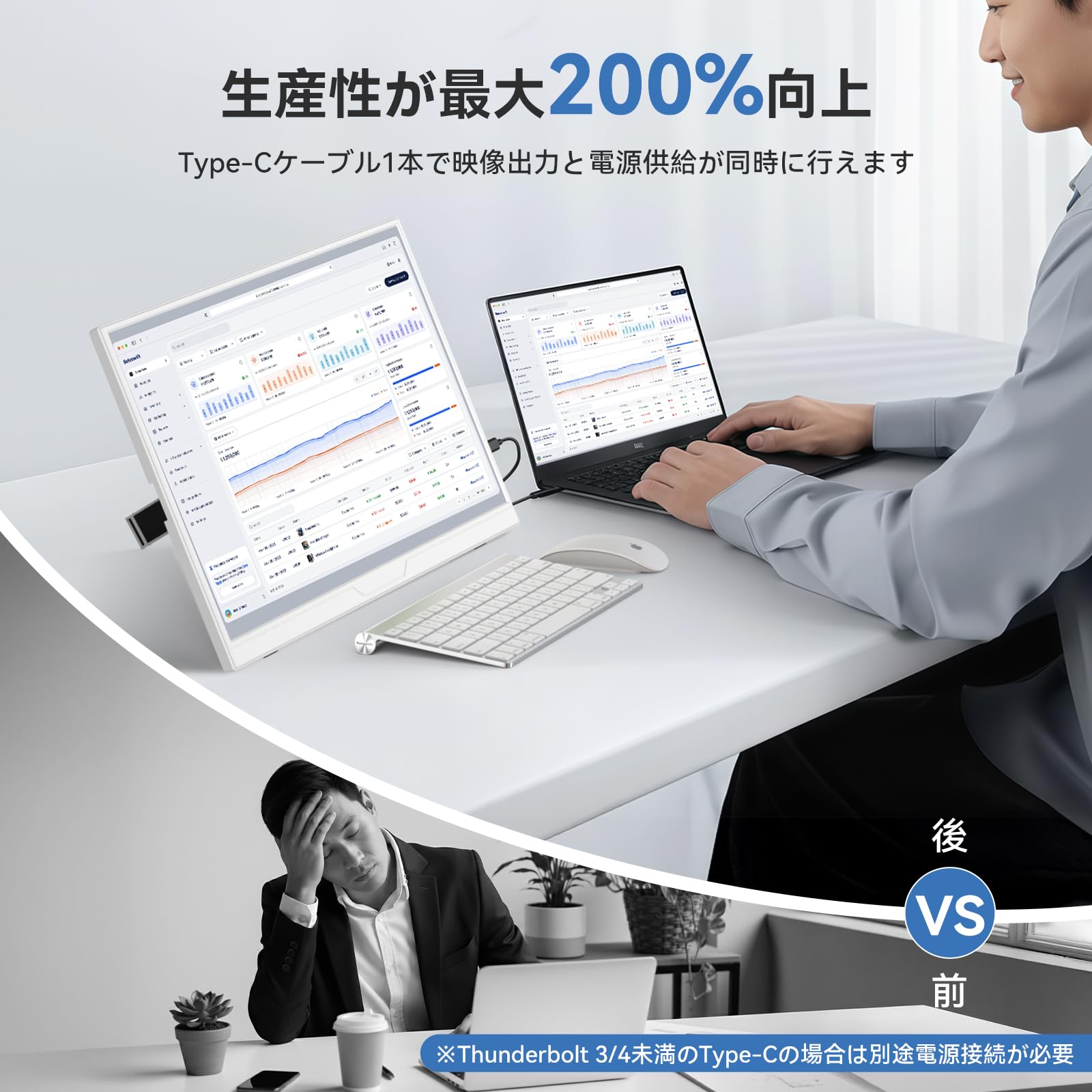 Amazon.co.jp: EVICIV モバイルモニター ホワイト 16インチ 120Hz 白