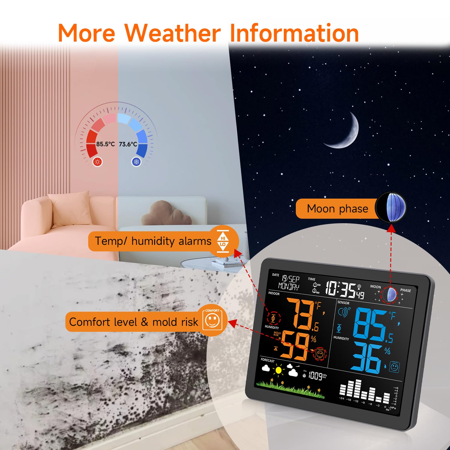 Uzoli EM3566 Weather Station showing comfort level, mold risk indicator, and moon phase.