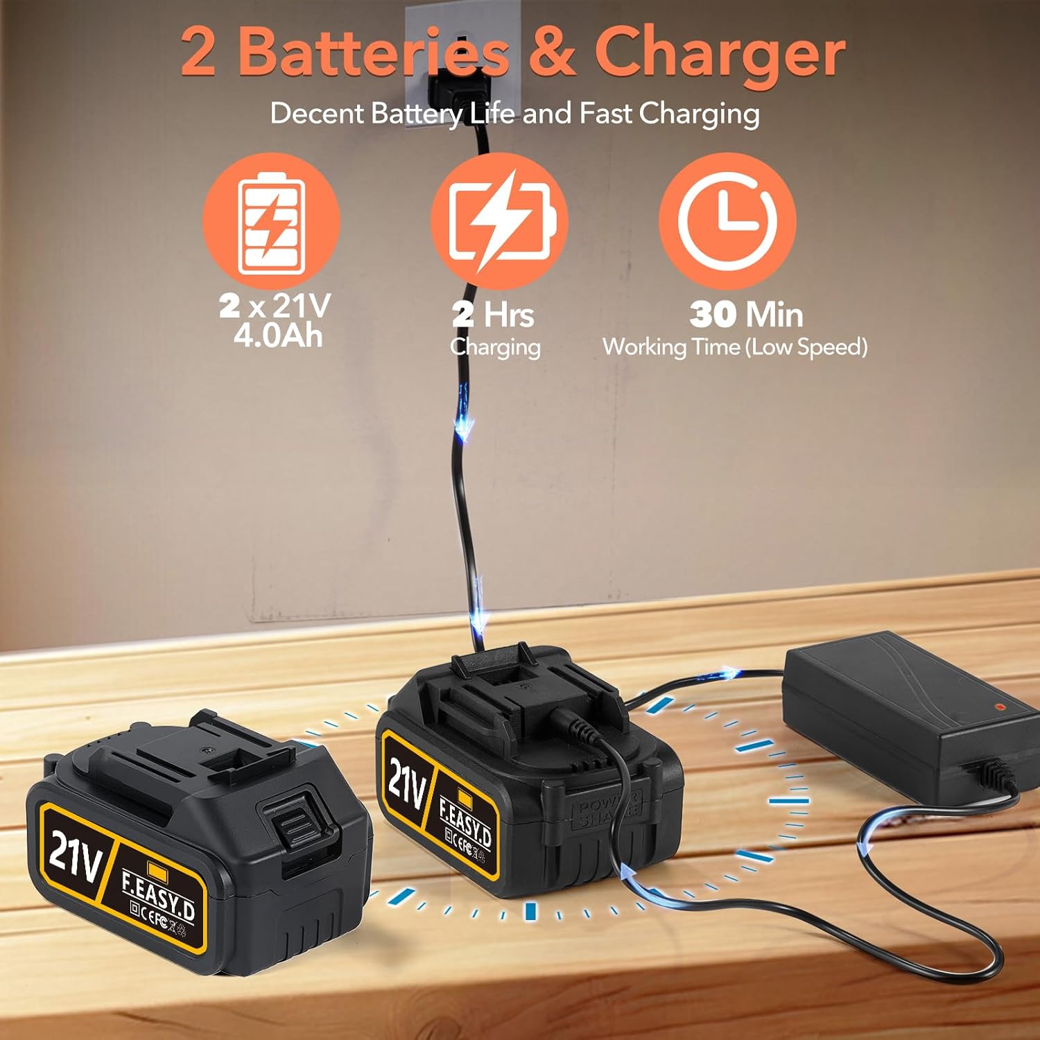 Cordless Handheld Electric Leaf Blower, with 2 x 4.0Ah Batteries, Charger & Noise-Canceling Headphones, Portable & Foldable Blowers for Patio, Driveway, Leaves, Snow & Dust Cleaning