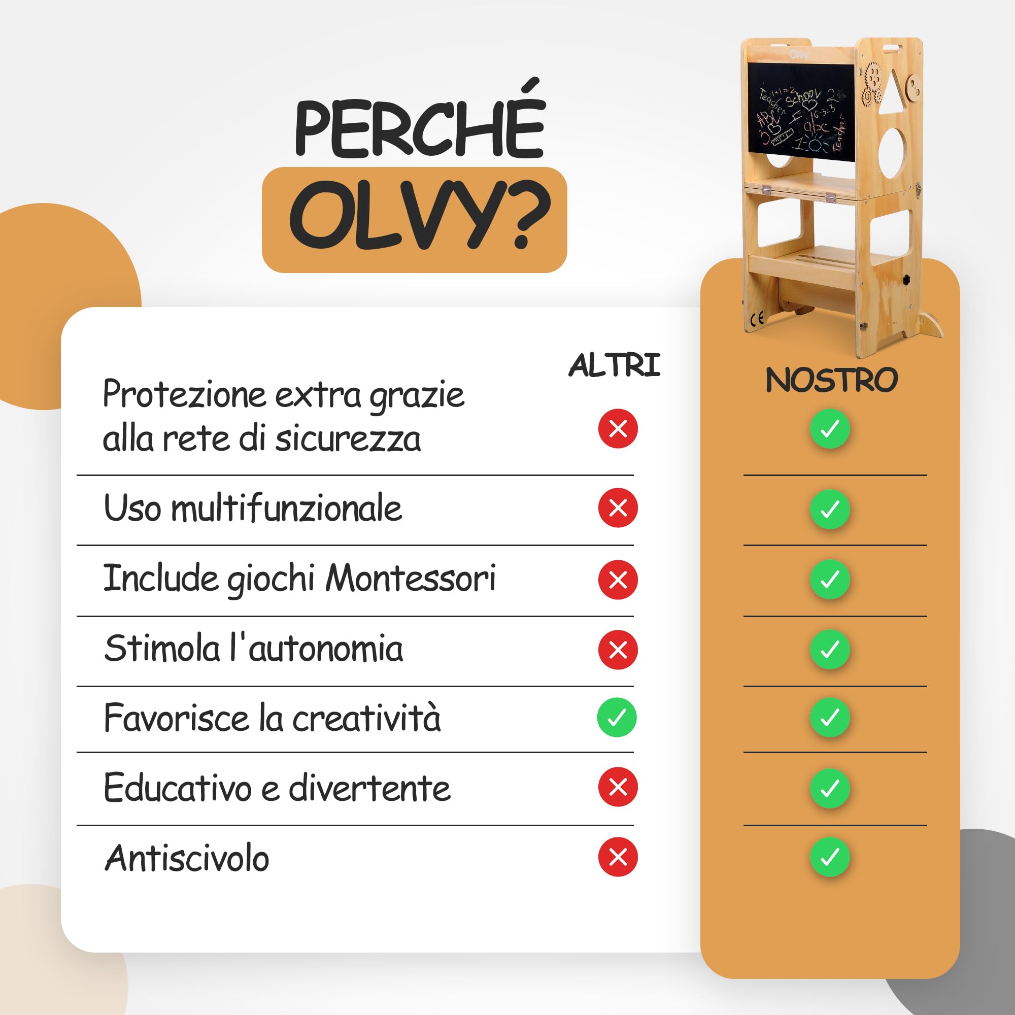 Olvy Kids 3 in 1 Montessori - Torre di apprendimento pieghevole - Scaletta in legno - 3 gradini - Torre da cucina per bambini - Torre di apprendimento in piedi a partire da 1 anno - Scala per bambini