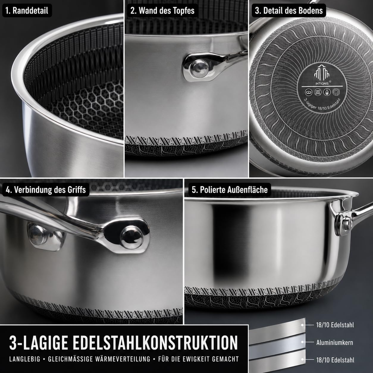 Stielkasserolle mit Deckel, 20 cm/2L, antihaftbeschichtet, für Induktion, Kochtopf mit Ausgießer, kühlbleibender Griff, kratzfest,