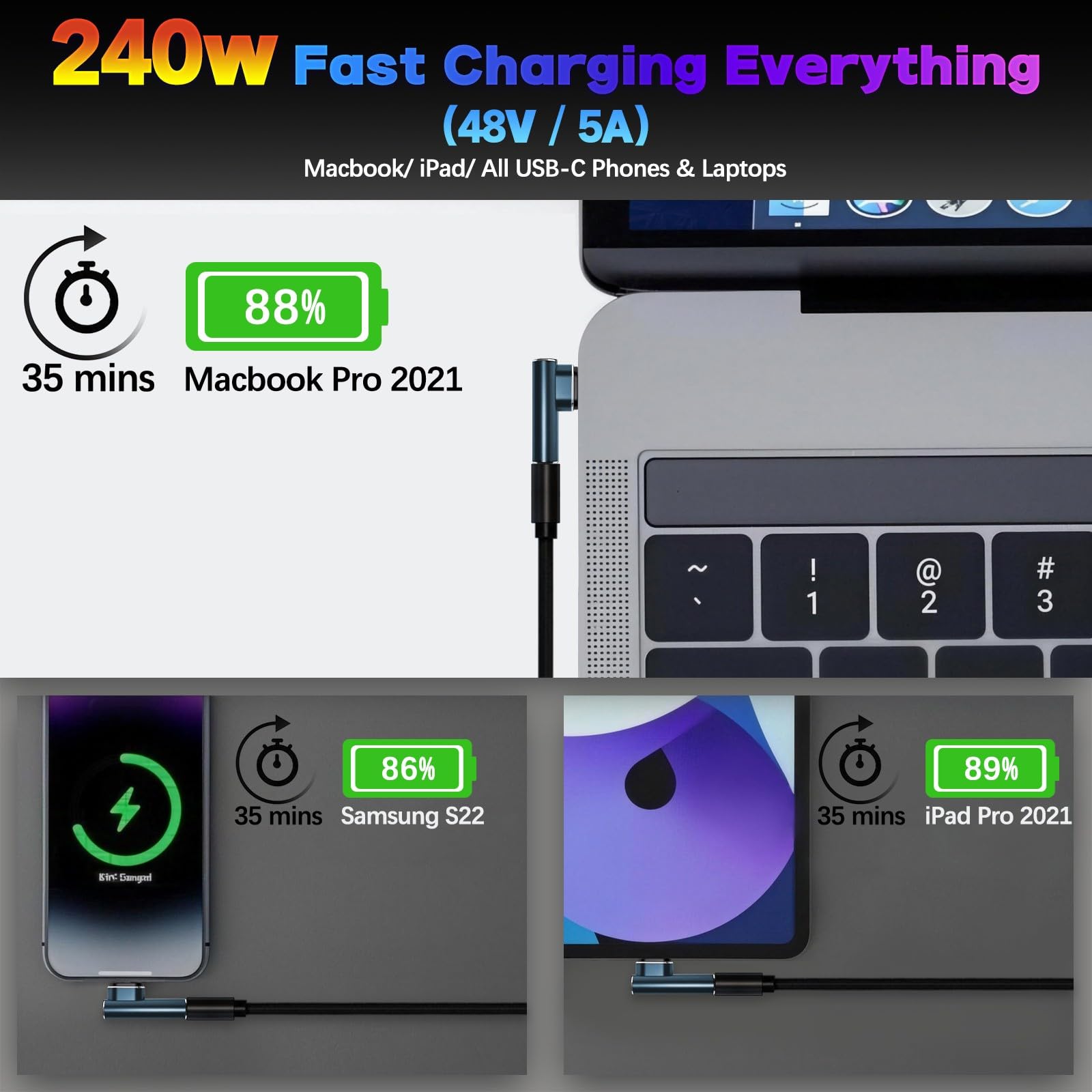 Adapter magnetyczny USB C 90 stopni - 2 sztuki 240 W USB-C adapter magnetyczny 24 pin - wtyczka magnetyczna typu c 80 Gb/s 8K szybkie ładowanie i transmisja danych do laptopa, tabletu