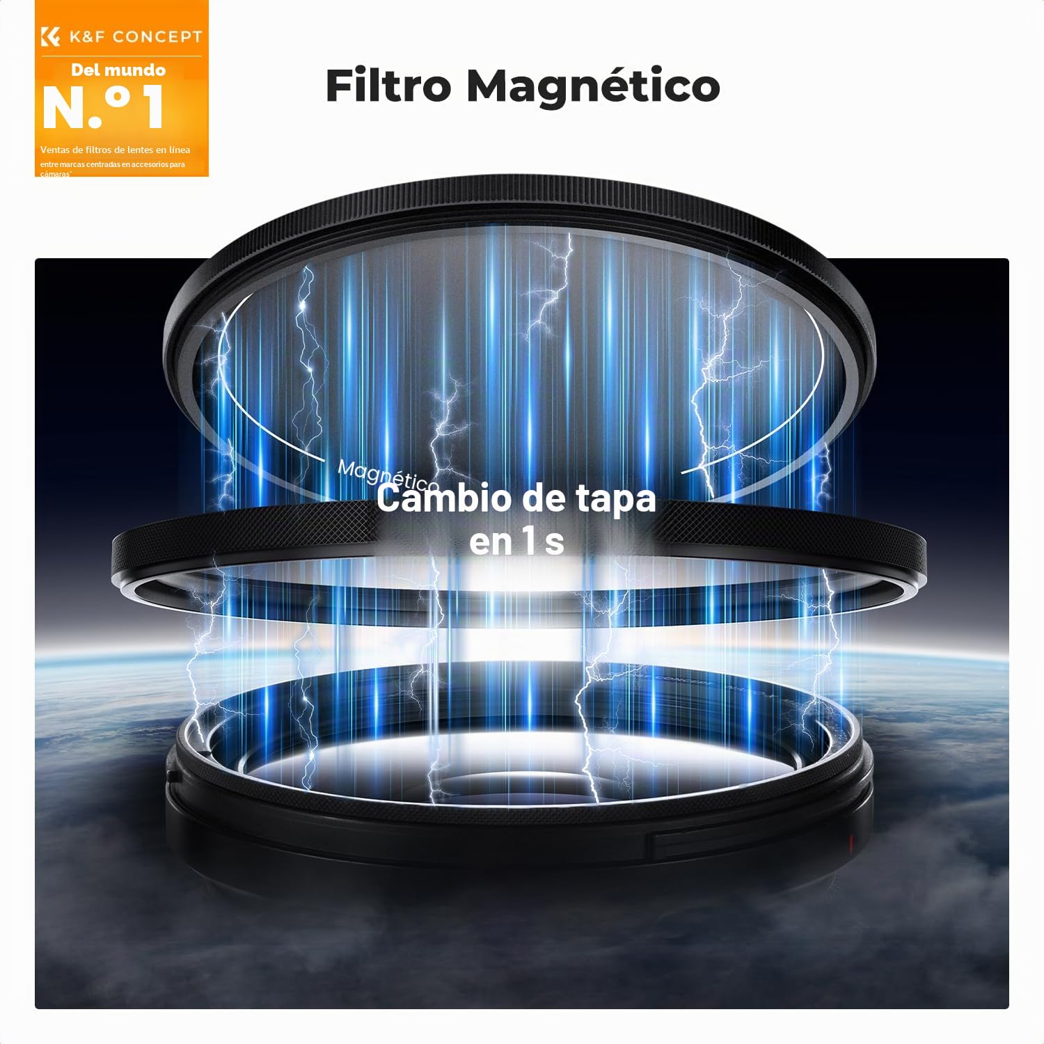 K&F CONCEPT Nano-Xcel 72mm Magnético Filtro Polarizador Circular, Filtro CPL con Anillo de Adaptador y Tapa de Lente Magnética, CPL Filter con 28 Capas Revestimientos Vidrio Óptico