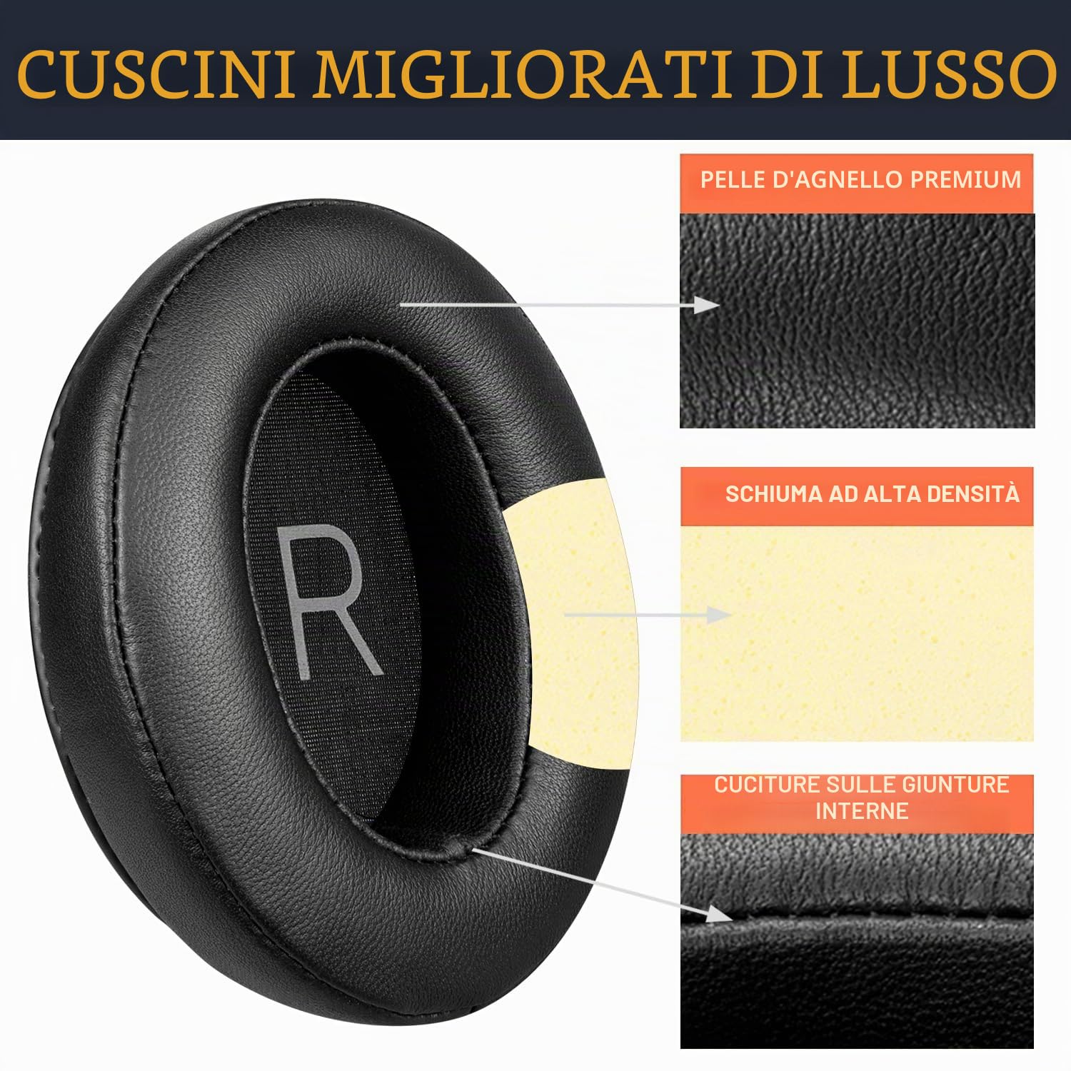 SOULWIT Cuscinetti auricolari in pelle d’agnello di ricambio per Sennheiser Momentum 3, con cancellazione del rumore e cuscini morbidi di schiuma di memoria per un migliore isolamento acustico.