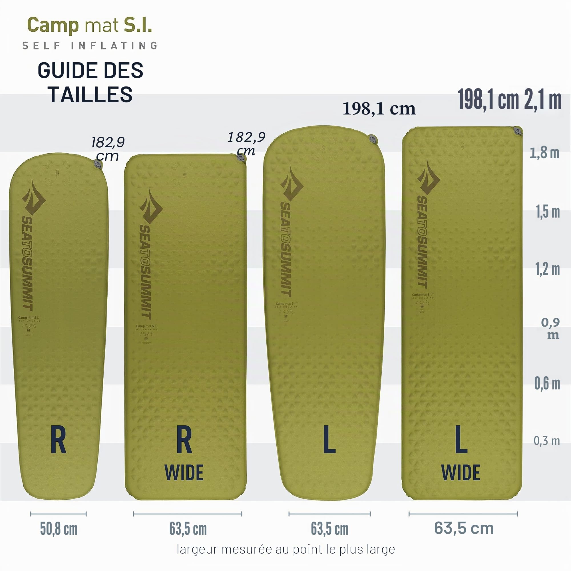 Colchoneta Autohinchable - SI - Camp Mat Self Inflating L Color: Verde Oliva