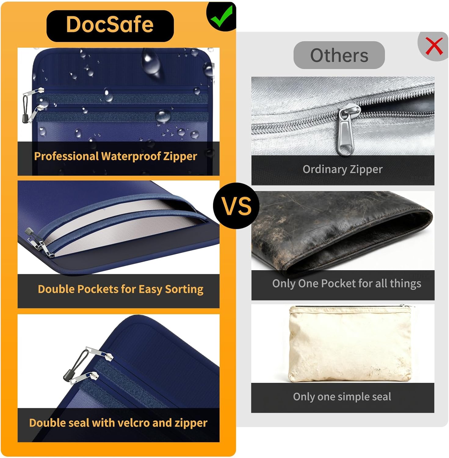 DocSafe Fireproof Document Bag (5200℉) with Fireproof Organizer Travel Case,Heat Insulated Fire＆Water Resistant 8 Layers Safe Money Bag Storage for Important Documents,Cash,Power Bank,Valuables,Blue
