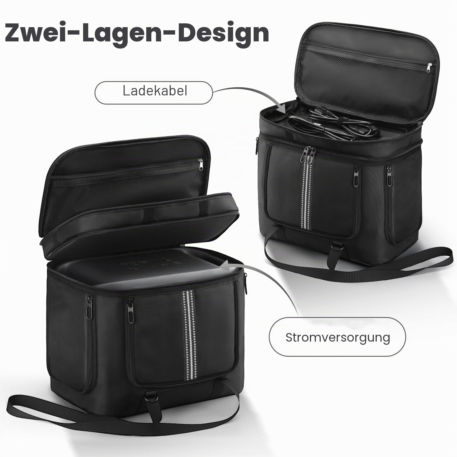 Tragetasche Kompatibel mit Anker SOLIX C1000 Portable Power Station, Reise Aufbewahrung Case Schutzhülle für C1000 Solargenerator Zubehör