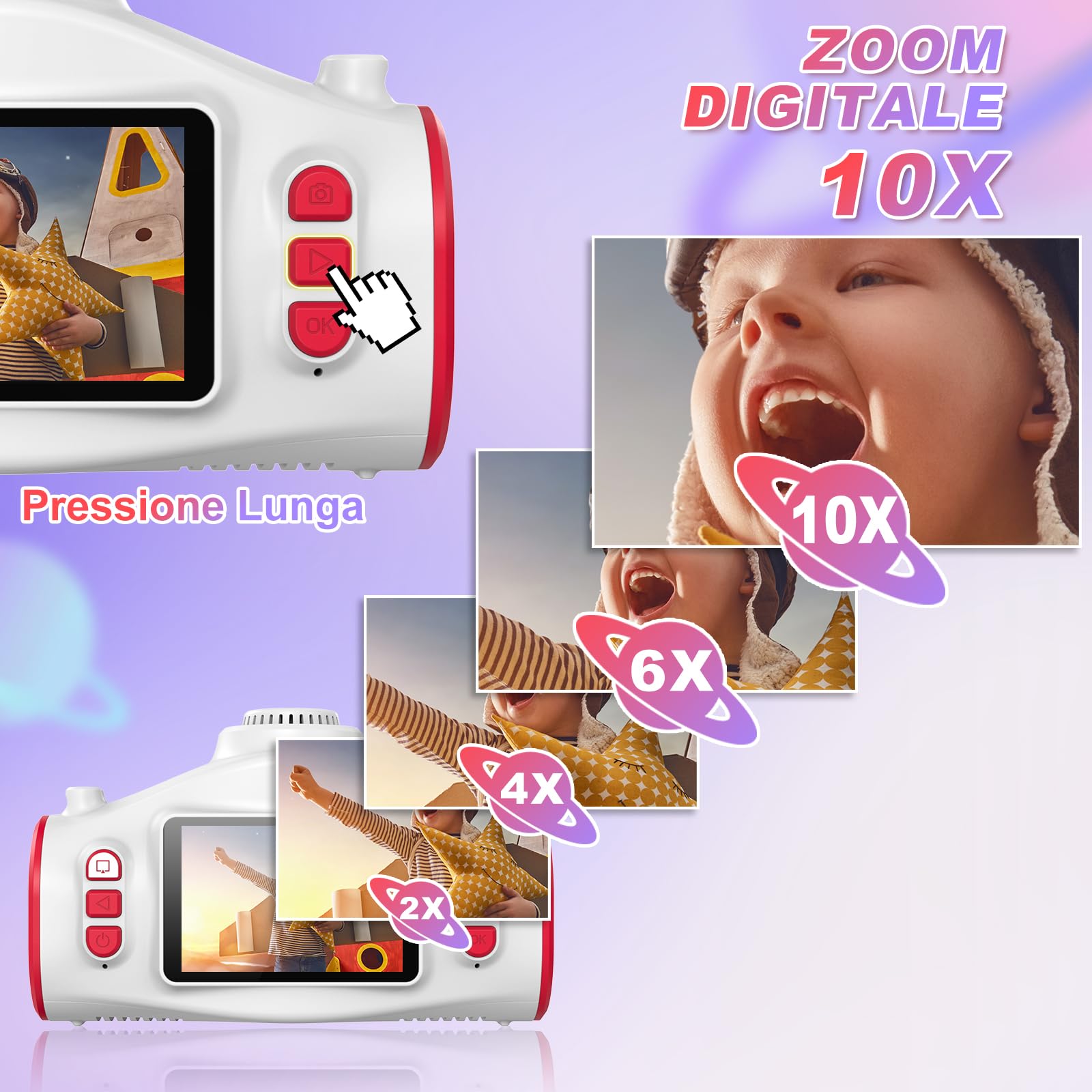 Macchina Fotografica Bambini con Funzione di Proiezione, CHAKEYAKE 1080P Fotocamera Digitale Bambini con Treppiede, Scheda SD 32G,Batteria da 2500 mAh, Regalo Bambino Bambina 3-12 anni (Rosso)
