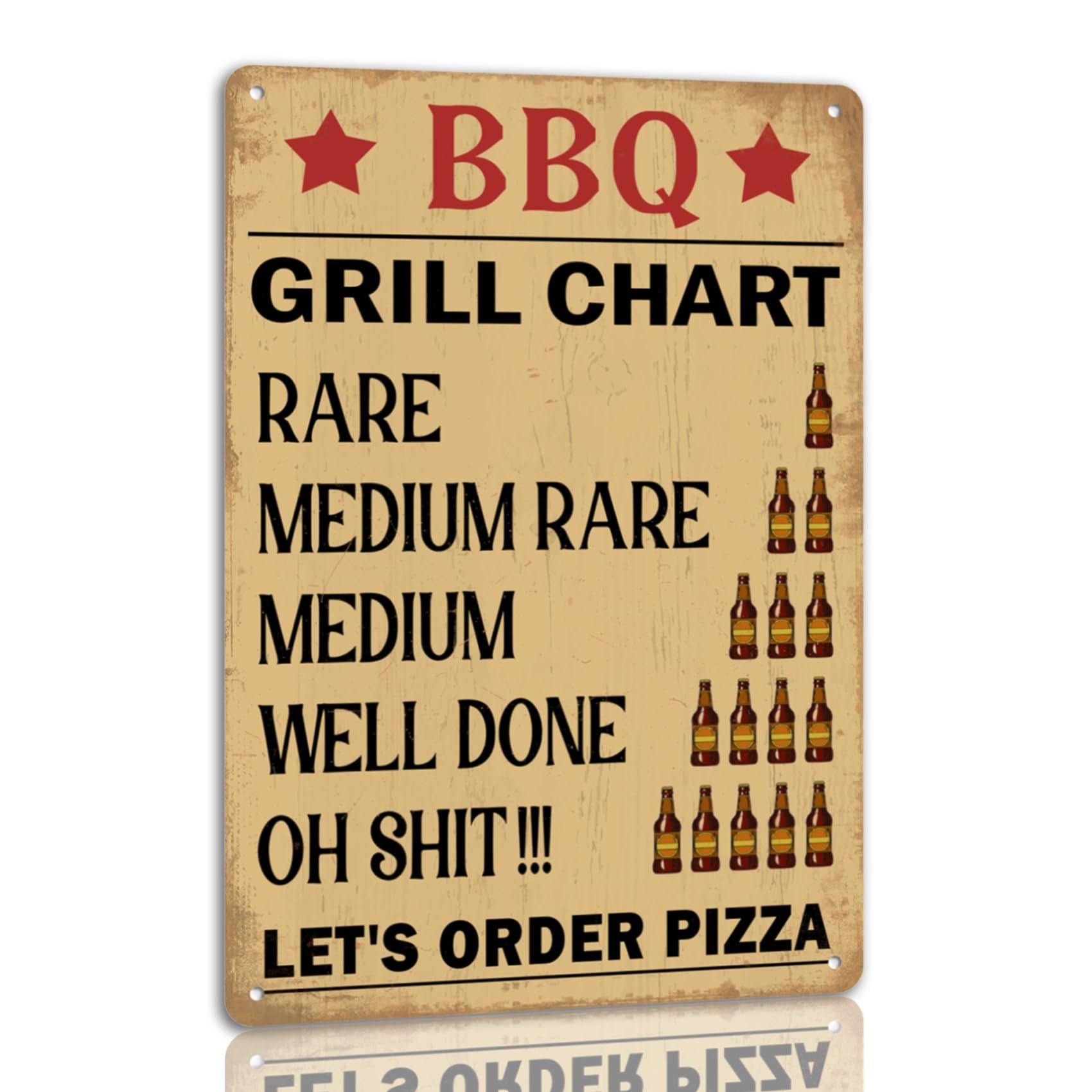SMAZDFXX BBQ Grill Chart Tin Sign Vintage BBQ Metal Signs Let's Order Pizza Funny Backyard Wall Decor Plaque For Home Bar Deck Porch Patio Outdoor Decoration 5.5"x8"