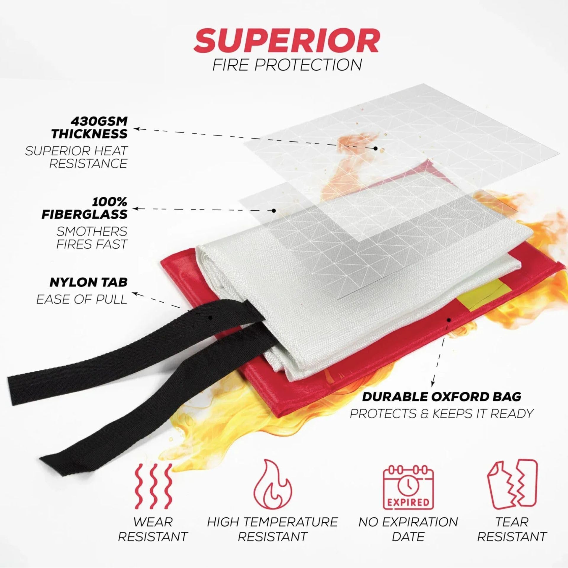Fire Blanket (1m x 2m) for Home, Kitchen & Car | Emergency Fire Safety Blanket for Cooking & Electrical Fires | Reusable Fire Retardant Fiberglass Sheet for Industry, School, Office & Outdoor Use 4