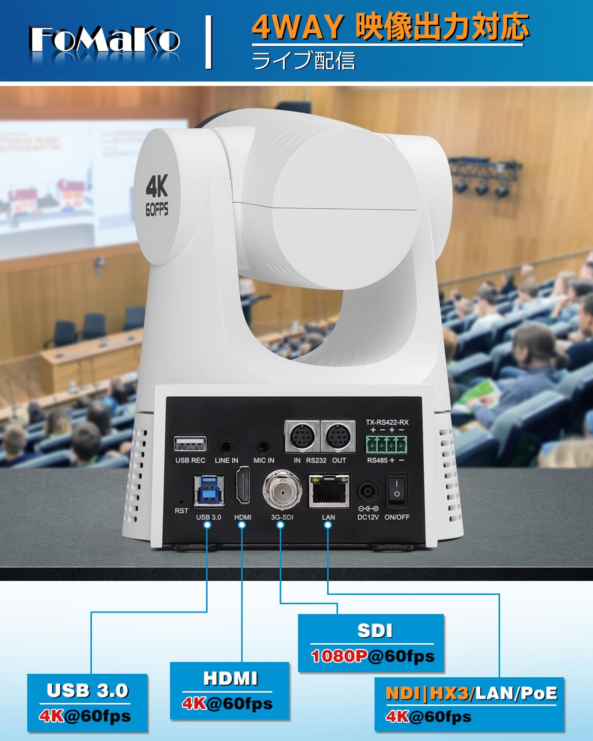 Amazon.co.jp: 【4KP60対応】FoMaKo NDI|HX3 PTZカメラ AI自動追尾 20