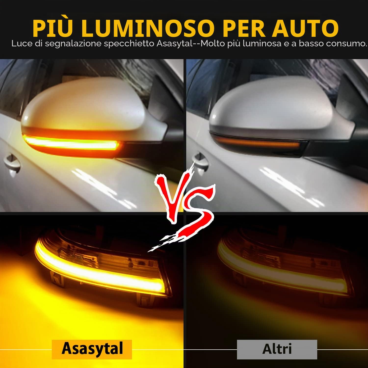 Indicatori di Direzione laterali Ambra Laterale Specchietto Retrovisore Dinamico con Luce di Direzione Compatibile con Volkswagen Golf 5 GTI MK5 Sha run Pas sat B5.5 B6 EOS Jet ta MK5,2 Pezzi