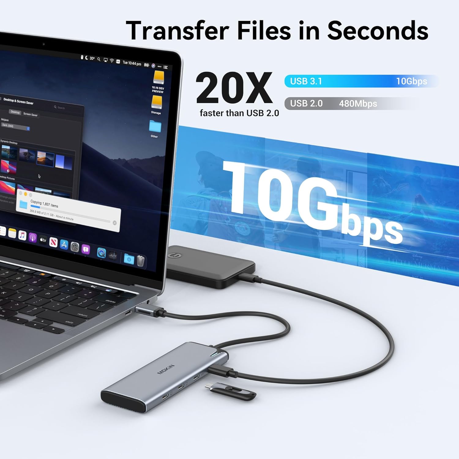 USB C to USB C Hub Dual Monitor Adapter with 4K@60Hz USB4 Display Ports Video Output,100W PD, 10Gbps Data Transfer, USB-C Splitter Multiport Dongle for MacBook Pro, iPad Pro and More Type C Devices