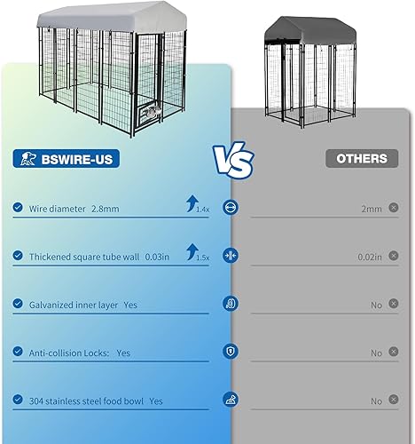 Miniatura 4 de Perrera para perros grandes de 8 x 4 x 6 pies, corralito de acero soldado resistente con techo impermeable, cuencos giratorios de 360, cerramiento