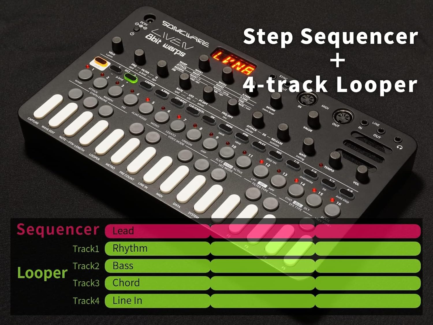 SONICWARE Liven 8bit Warps with text 'Step Sequencer + 4-track Looper'