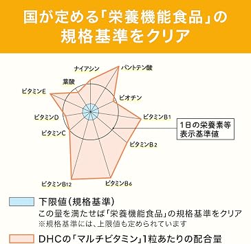 DHC Multi Vitamin , , | 栄養機能食品(ビタミンB1・ビタミンB2・ビタミンB6・ビタミンB12・ナイアシン・パントテン酸・ビオチン・葉酸・ビタミンC・ビタミンD・ビタミンE)