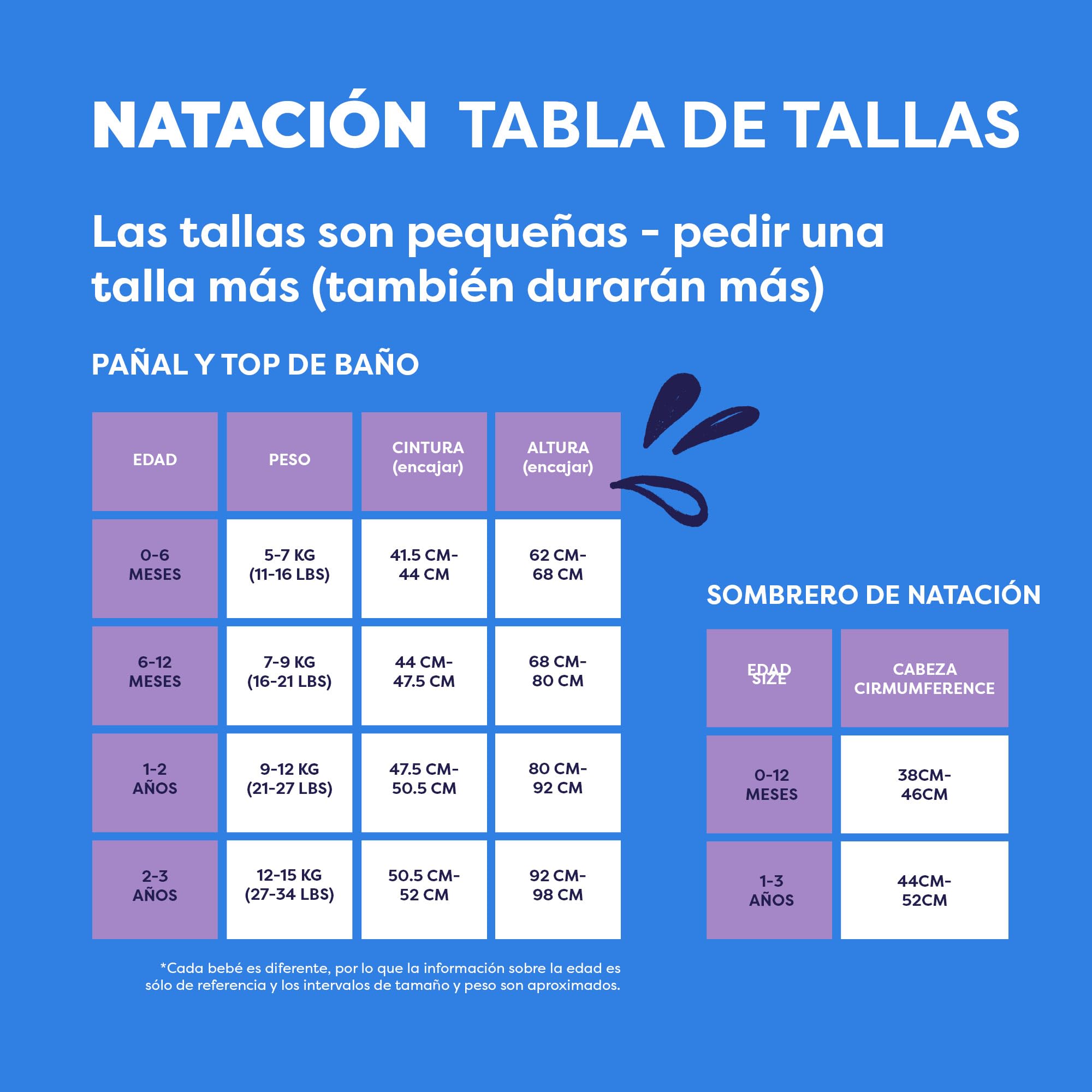 Bambino Mio Ballena Azul Baby & Toddler Swim Nappy Unisex bebé