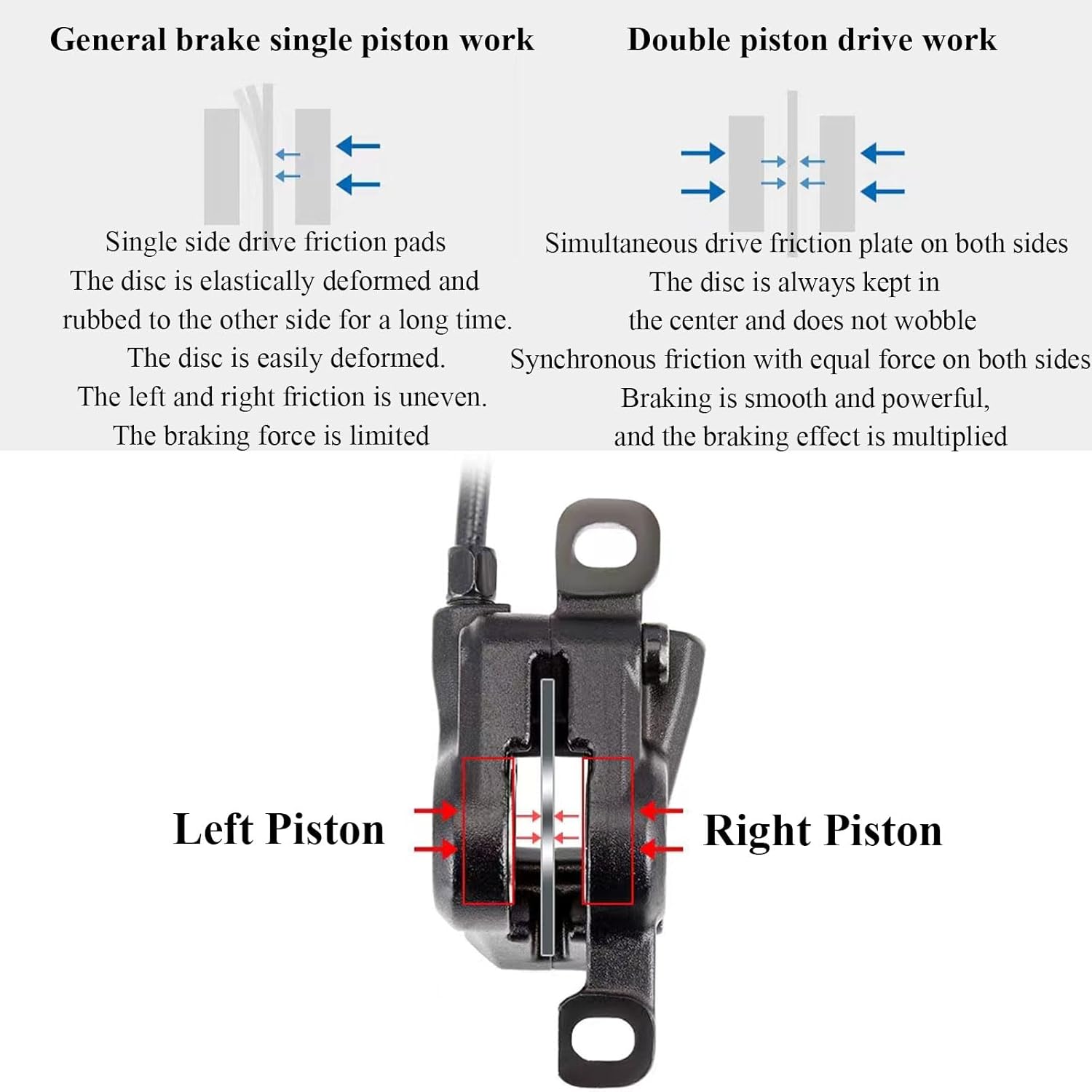 1pc Mountain Bike Hydraulic Disc Brake Set - 1400mm Rear Brake with Aluminum Alloy Construction(Type B)