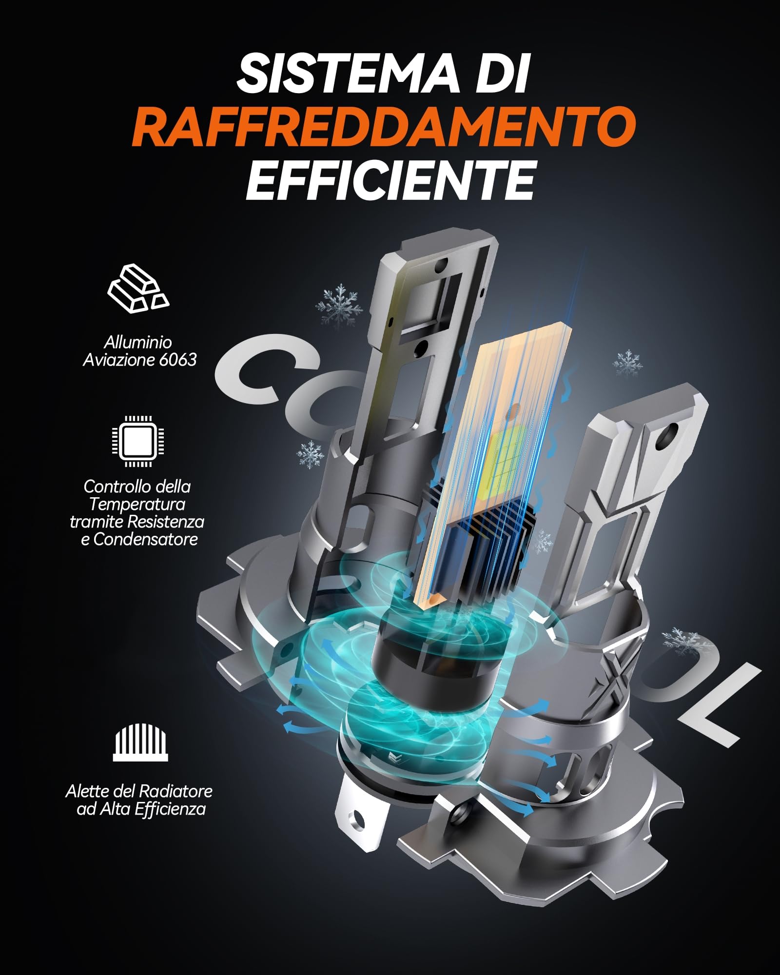 AGPTEK H7 LED Lampadine Fari 24000LM, H7 LED Canbus 100W con Chip CSP, 18pcs LED, 800% Luminosità, 6000K Bianco Freddo, Non Polarità, Impermeabile IP68, Plug and Play, Sostituzione Alogena, 2 Pezzi