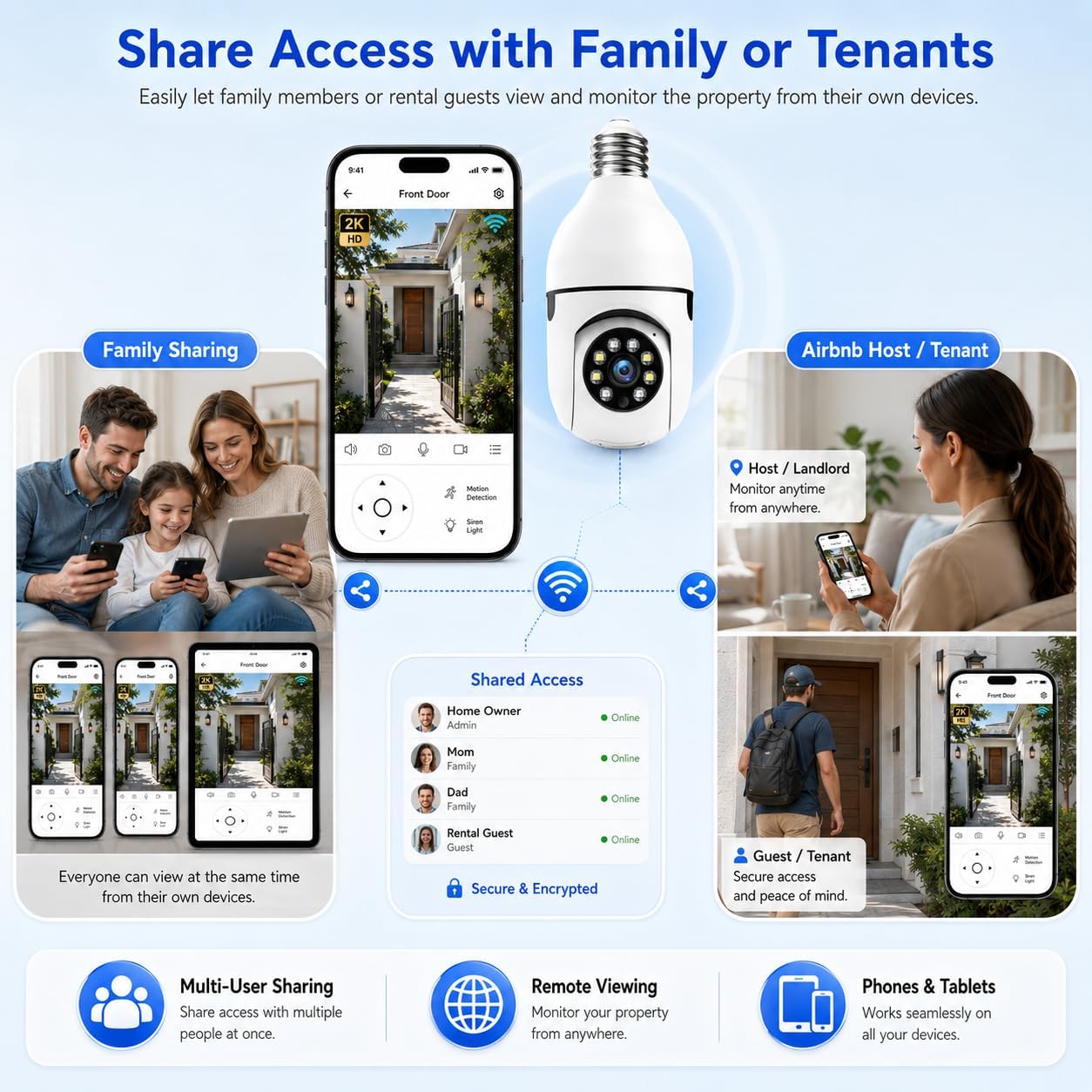 Light Bulb Security Camera 2‑Pack, 3MP Wireless Outdoor Camera, 2.4GHz/5GHz Dual‑Band WiFi, Light Socket Camera, Two‑Way Talk, Human Detection, Color Night Vision, TF Card & Cloud Storage
