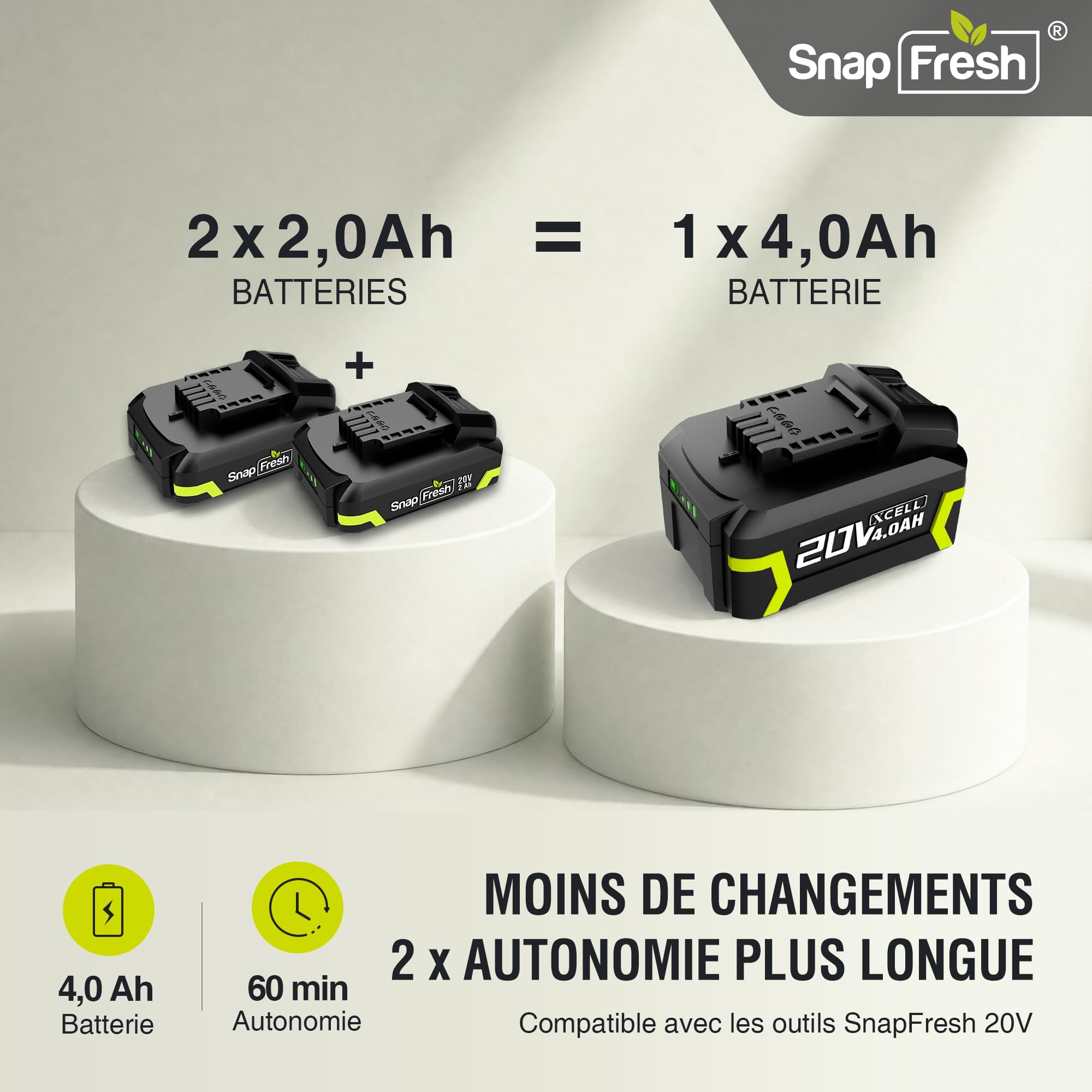 SnapFresh Motobineuse sur Batterie sans Fil 20V - Fraise de Jardin électrique avec Batterie 4,0 Ah et Chargeur Rapide pour Planches de Jardin