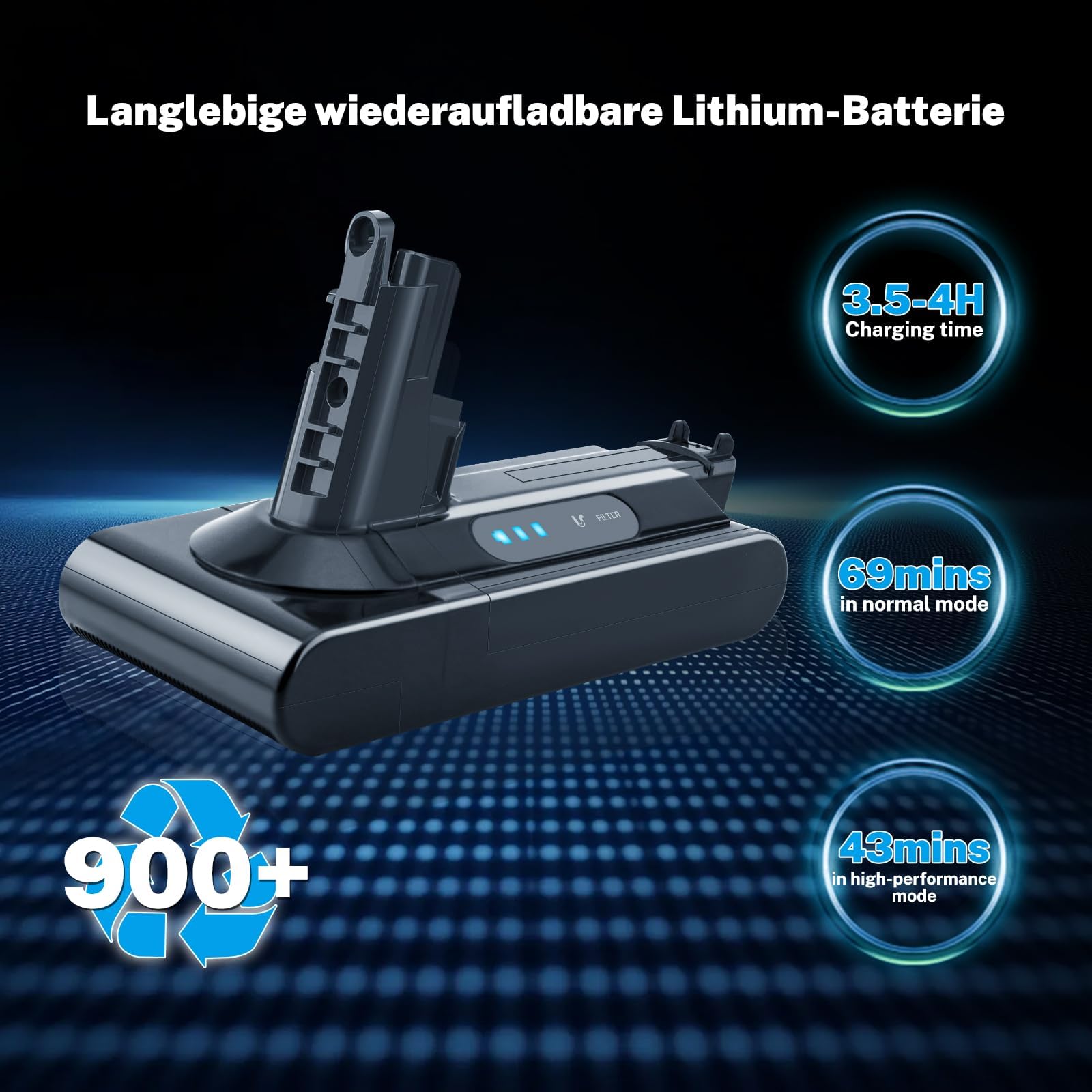 7200 mAh, akumulator do Dyson V10 Cyclone/Animal/Absolute/Fluffy/Motorhead SV12, bezprzewodowa ładowarka, odkurzacz ręczny, akumulator zastępczy o dużej pojemności (1 filtr pocztowy)