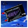 Spectrum Analyzer, 50Khz-2.7Ghz Vector Network Analyzer 1000mAh Nanovna Plus Antenna Testing Measuring Reflection Tool(Analyzer 32G SD Card)