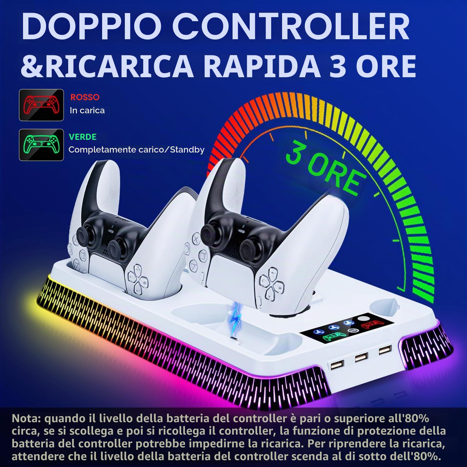 Supporto Verticale con Raffreddamento per PS5/PS5 Pro/PS5 Slim,Base di Ricarica Joystick PS5 per Doppio Caricatore Controller con 3 USB/Ventola a 3 Livelli/luce RGB per accessori PS5 Console